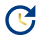 Ultra-Fast Order Processing