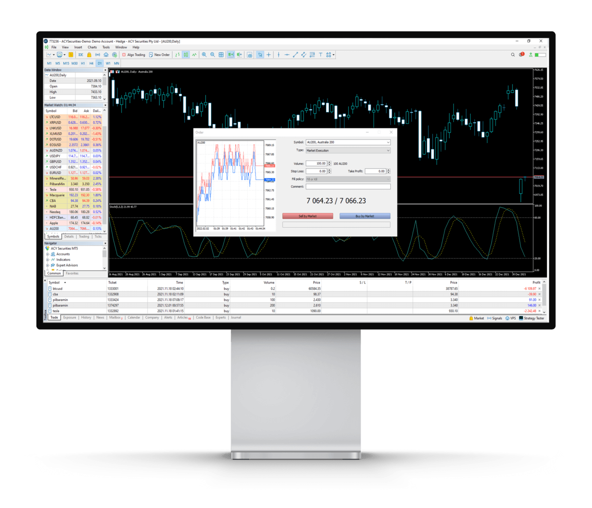 Operaciones de demostración de Forex